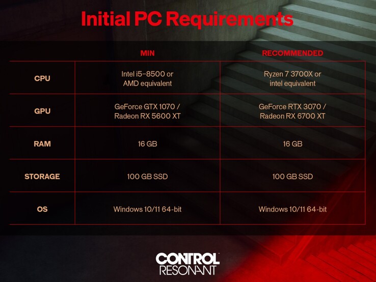 Requisiti del PC per Control: Risonante