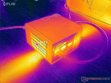 Stress Prime95+FurMark (anteriore)