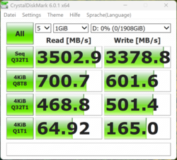 La seconda SSD è collegata solo tramite PCIe 4.0 x2.