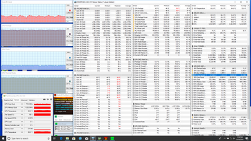 Prime95+FurMark stress