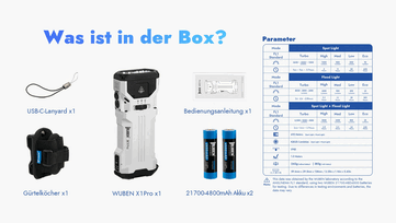 Contenuto della scatola e durata della batteria.