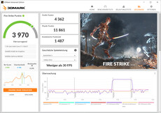 Fire Strike (alimentazione a batteria)