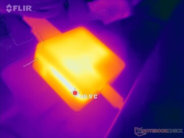 L'adattatore CA può raggiungere i 47 C quando si utilizzano carichi pesanti per lunghi periodi