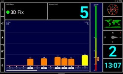 Test GPS all'interno