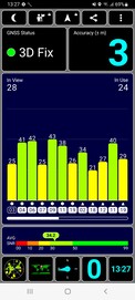 Test GPS all'aperto