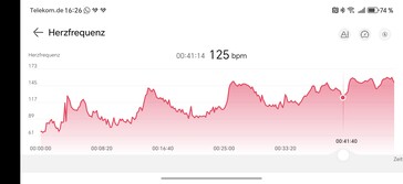 Misurazione della frequenza cardiaca su Huawei Watch Ultimate 2