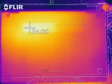 Distribuzione del calore in idle  - Lato inferiore