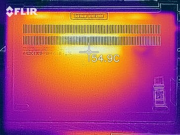 Mappa del calore - lato inferiore (stress test)