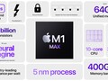 Apple Apple M-Series M1 Max Notebook Processor