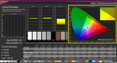 Colorchecker (calibrato)