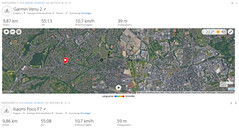 Test GPS: Riepilogo