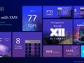 Intel Arc 140T