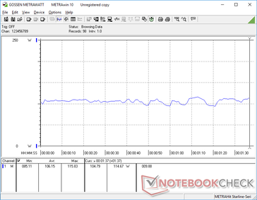 3DMark 06 consumo energetico