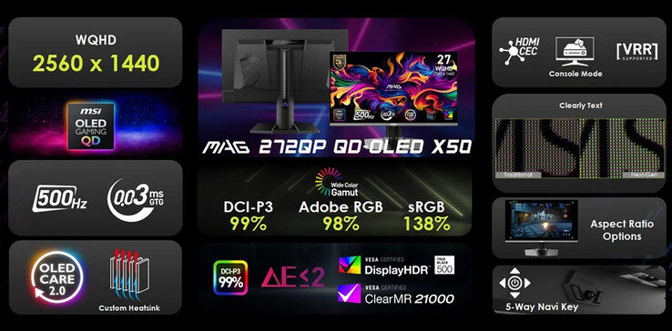 MSI MAG 272QP X50. (Fonte: MSI)