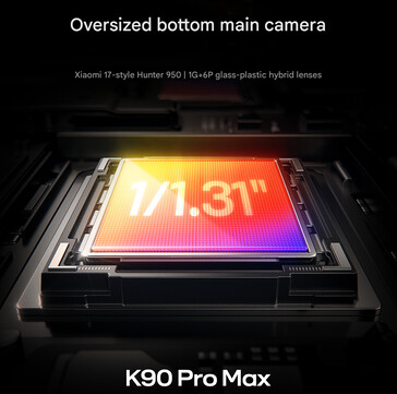 Fotocamera primaria del Redmi K90 Pro Max (Fonte immagine: Xiaomi - traduzione automatica)