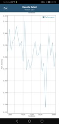 GFXBench Battery test - ES 2.0