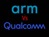 (Fonte: Arm &amp; Qualcomm)
