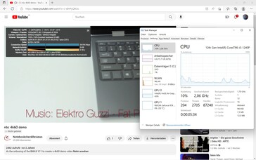 riproduzione 4K su YouTube: zero cadute di fotogrammi con il 10% di carico della CPU e il 43% di carico della iGPU (grafica Xe)