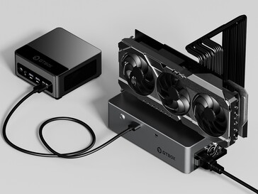 Il dock GPU può essere collegato a mini PC (fonte: Gtbox)