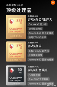Presunte scelte del processore di Xiaomi Mi Pad 5. (Fonte immagine: Weibo)