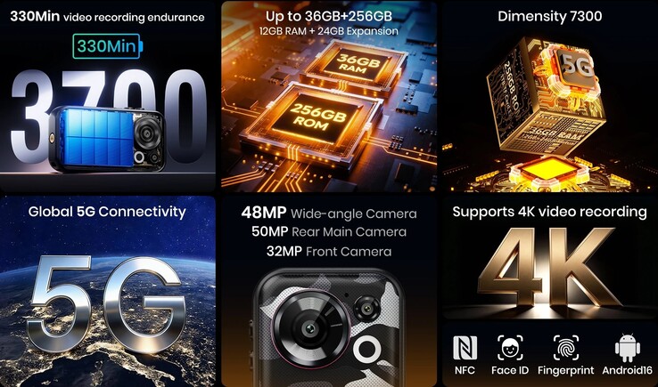 Il display compatto da 4 pollici con ben 322 PPI è un importante punto di forza.