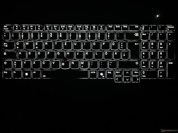 Illuminazione della tastiera