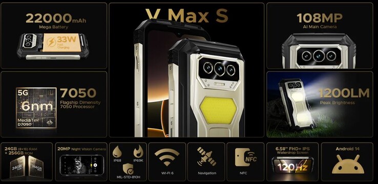 Il V Max S è uno smartphone rugged completo e molto pesante (Fonte immagine: Doogee)