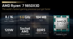 AMD 9850X3D è la CPU da gioco a 8 core più veloce al mondo (fonte: AMD)