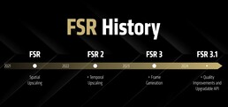 AMD FidelityFX Super Resolution (fonte: AMD)