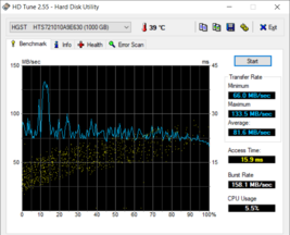 HD Tune - HDD secondario