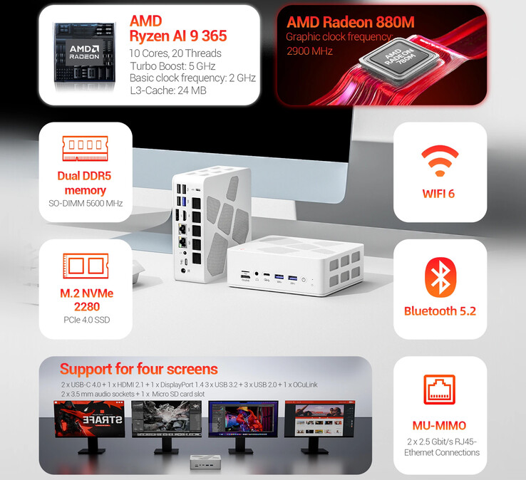 I punti salienti del mini PC (Fonte: Firebat)