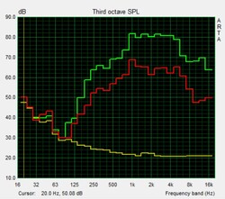 Pink Noise speaker test