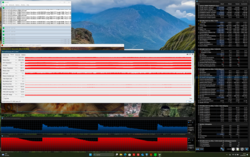 Stress test (Prime95 + FurMark)
