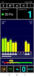 Ricezione GPS all'aperto