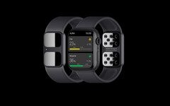 L'AURA Strap 2 è disponibile in due misure. (Fonte: AURA)