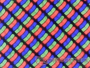 Matrice di subpixel RGB nitida da un pannello lucido. La granulosità è minima