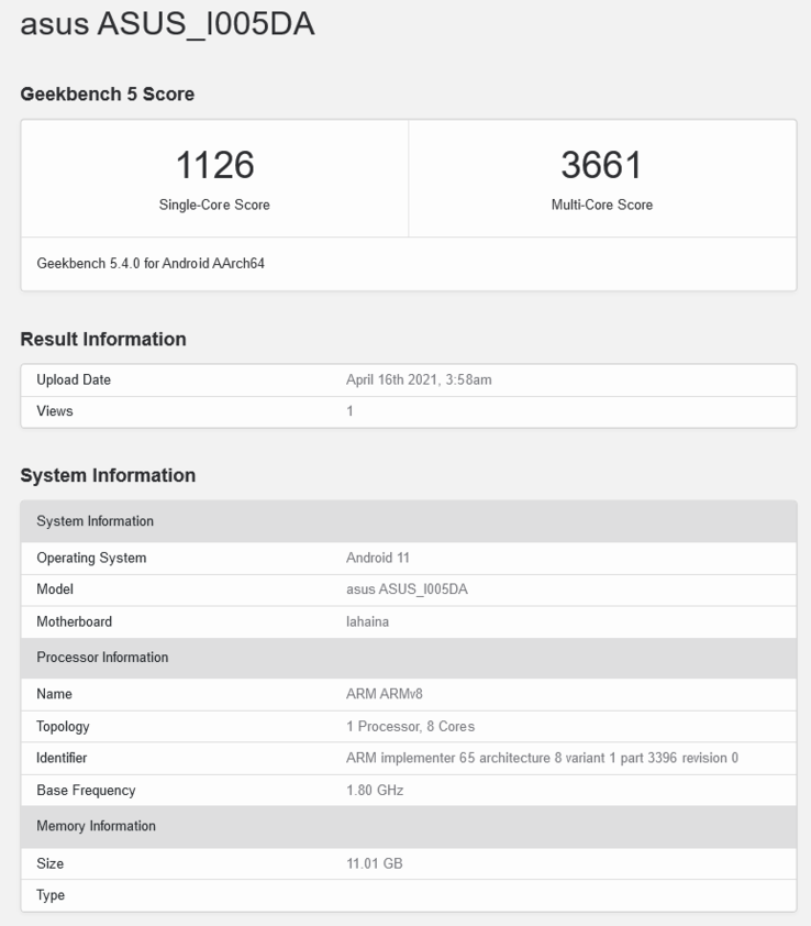 ASUS ZenFone 8 Mini variante da 12GB di RAM (immagine via Geekbench)