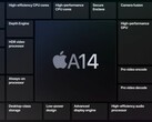 The A14 Bionic is the first 5 nm chipset. (Image source: Apple)