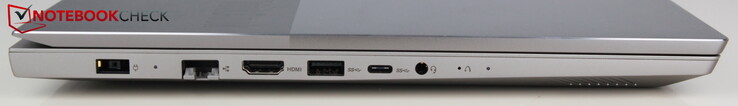 A sinistra: alimentazione, LAN, HDMI, USB A 3.0, USB C 3.0, porta audio