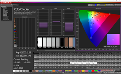 ColorChecker dopo la calibrazione