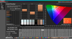 ColorChecker prima della calibrazione