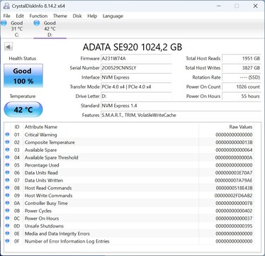 ADATA SE920 funziona con PCIe 4.0 x4