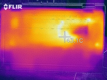 Distribuzione del calore (sotto carico)