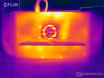 Temperature della superficie di gioco (posteriore)