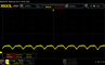 Sfarfallamento PWM a 480 Hz (20 % di luminosità)