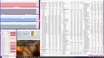 Stress Prime95+FurMark (modalità Turbo)