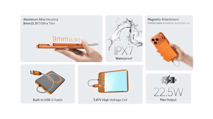 Una panoramica della banca di energia Nitecore Pocket 5