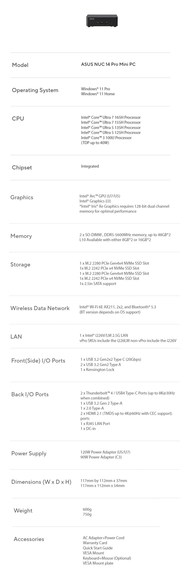 Scheda tecnica del NUC 14 Pro+ (Fonte: Asus)