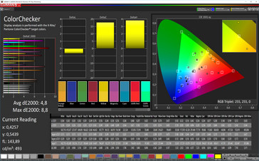 ColorChecker (bilanciamento del bianco: Warm, spazio colore: AdobeRGB)