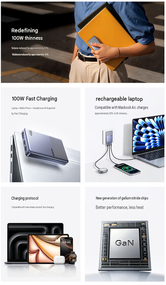 Caratteristiche principali del Nexode Air 100W Slim (traduzione automatica)